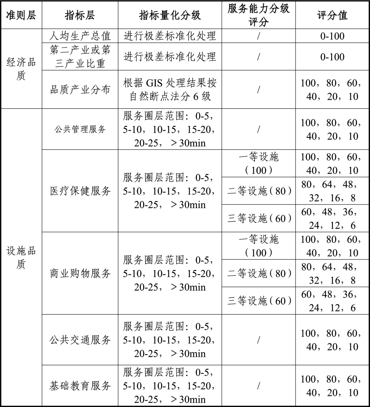 开元游戏| KY集团 -开元KY出品,必属精品