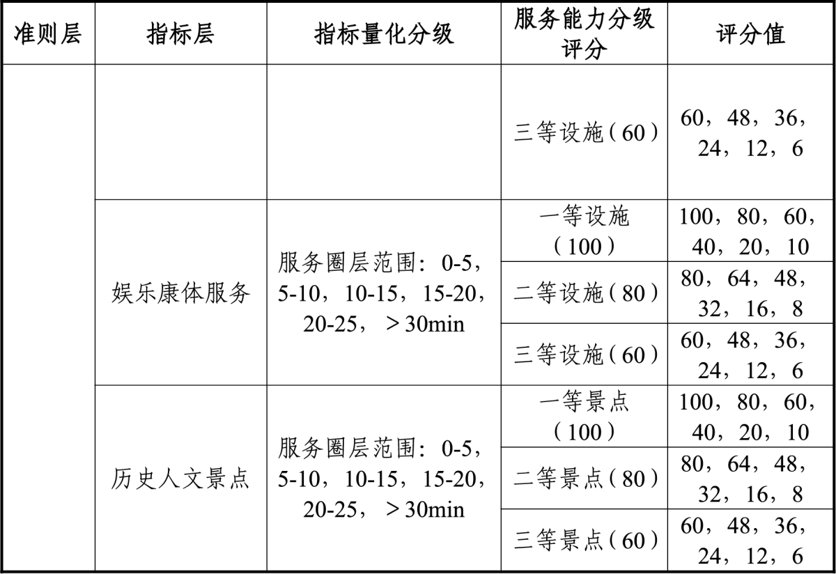 开元游戏| KY集团 -开元KY出品,必属精品